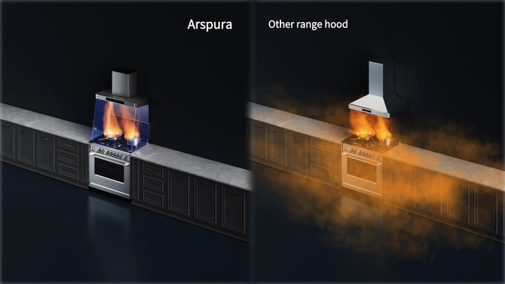 Do Low-Temperature Cooking Fumes Affect Your Indoor Air? What You Need to Know & How to Protect Your Kitchen
