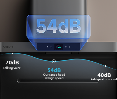 Family-Friendly Quiet