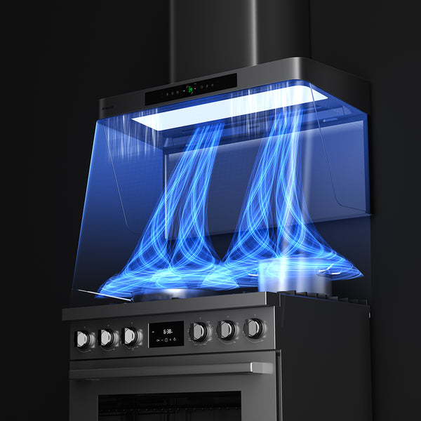 All-Round Protection System