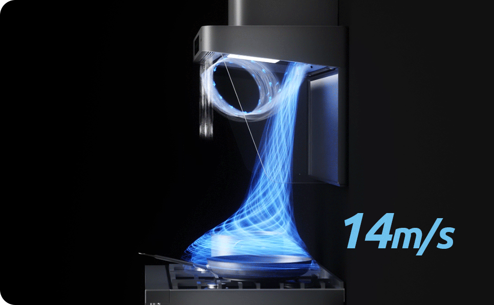 IQV™ Total Capture Technology