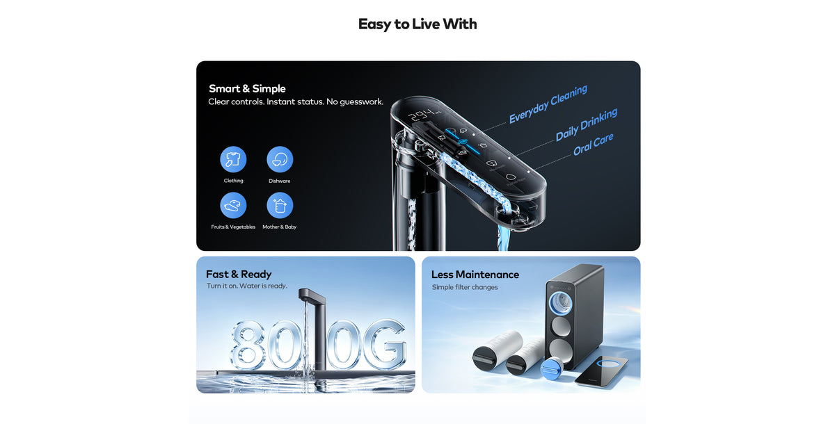 E-PUROS faucet controls, 800G water output graphic and removable filter cartridges for everyday use and maintenance.