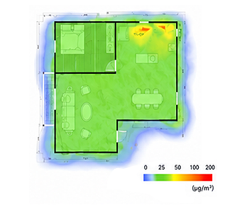 IQV™ Total Capture
